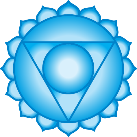 Throat chakra mandala