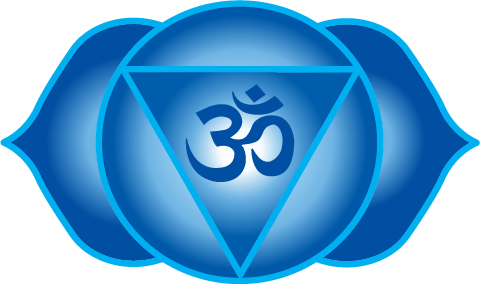 Third eye chakra mandala